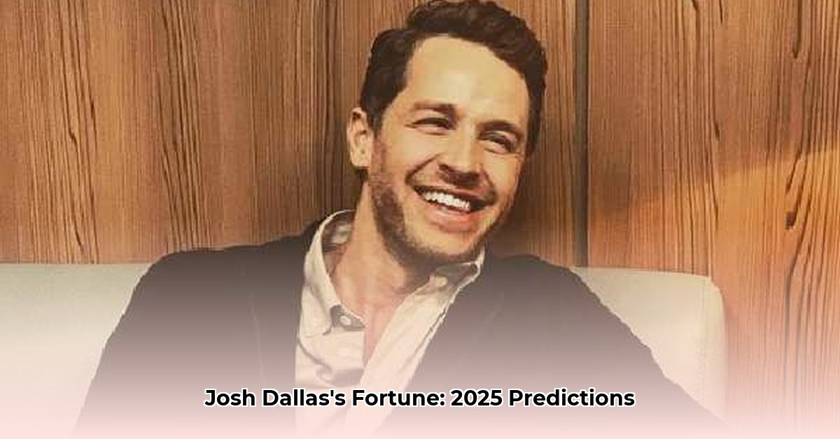josh-dallas-net-worth